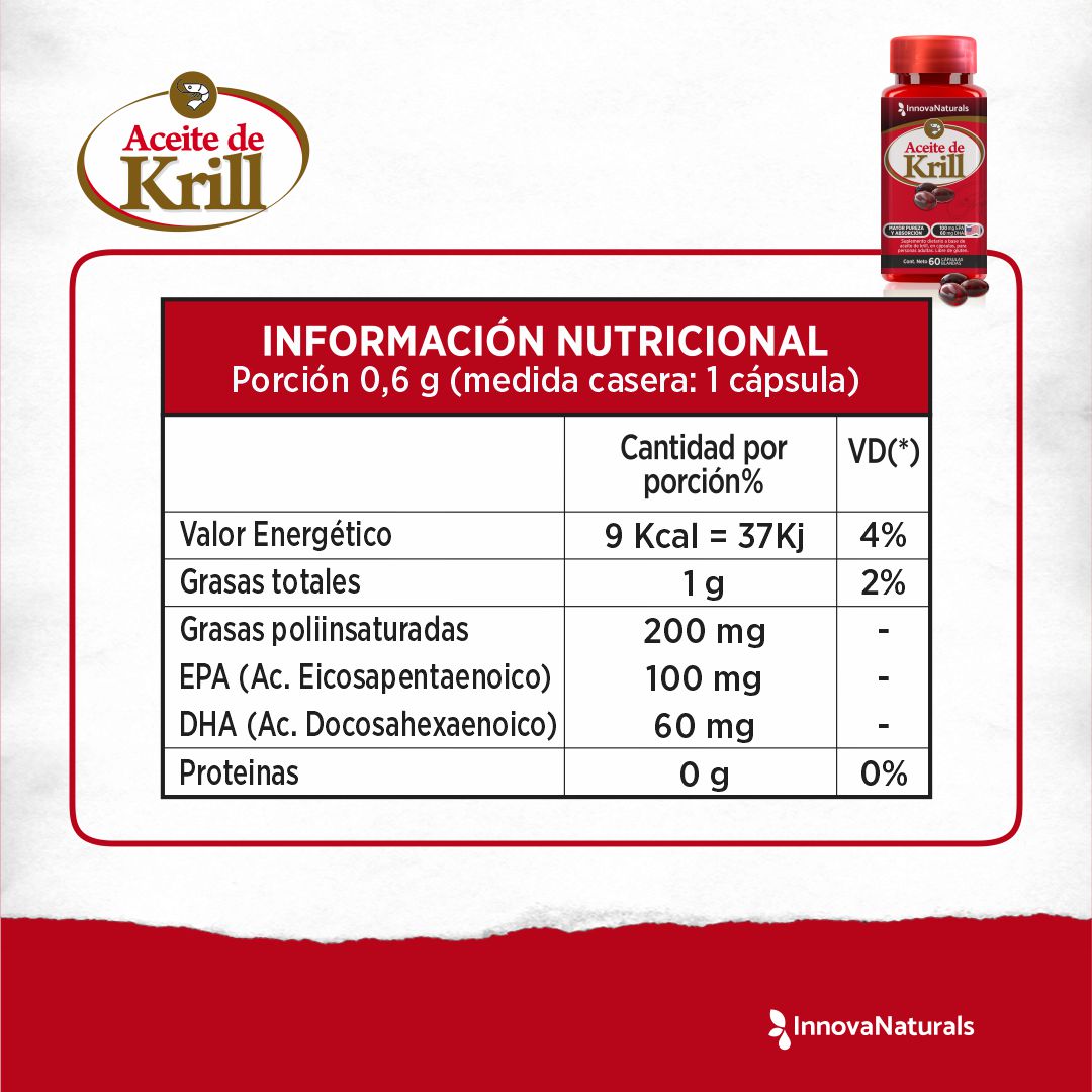 ACEITE DE KRILL - Imagen 3