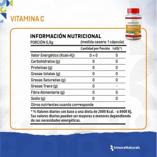COMBO 12 - ANTIINFLAMATORIO - Imagen 5